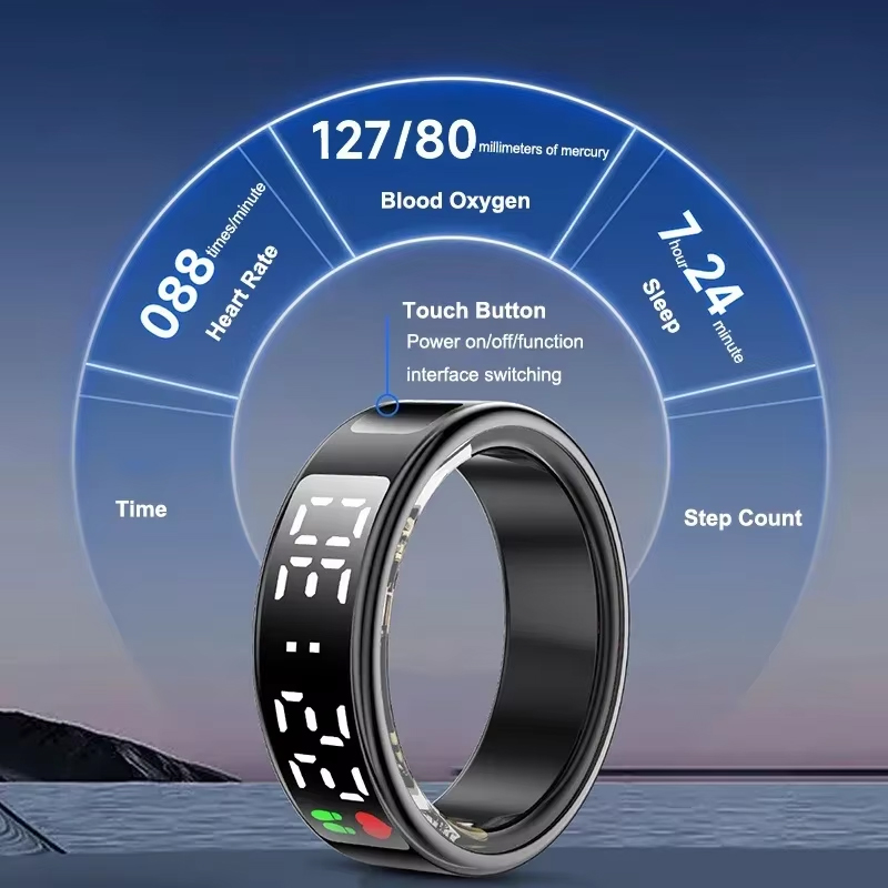 สมาร์ทแหวน Heart Rate เลือดออก - Daith Heart Ring บทวิจารณ์และราคา